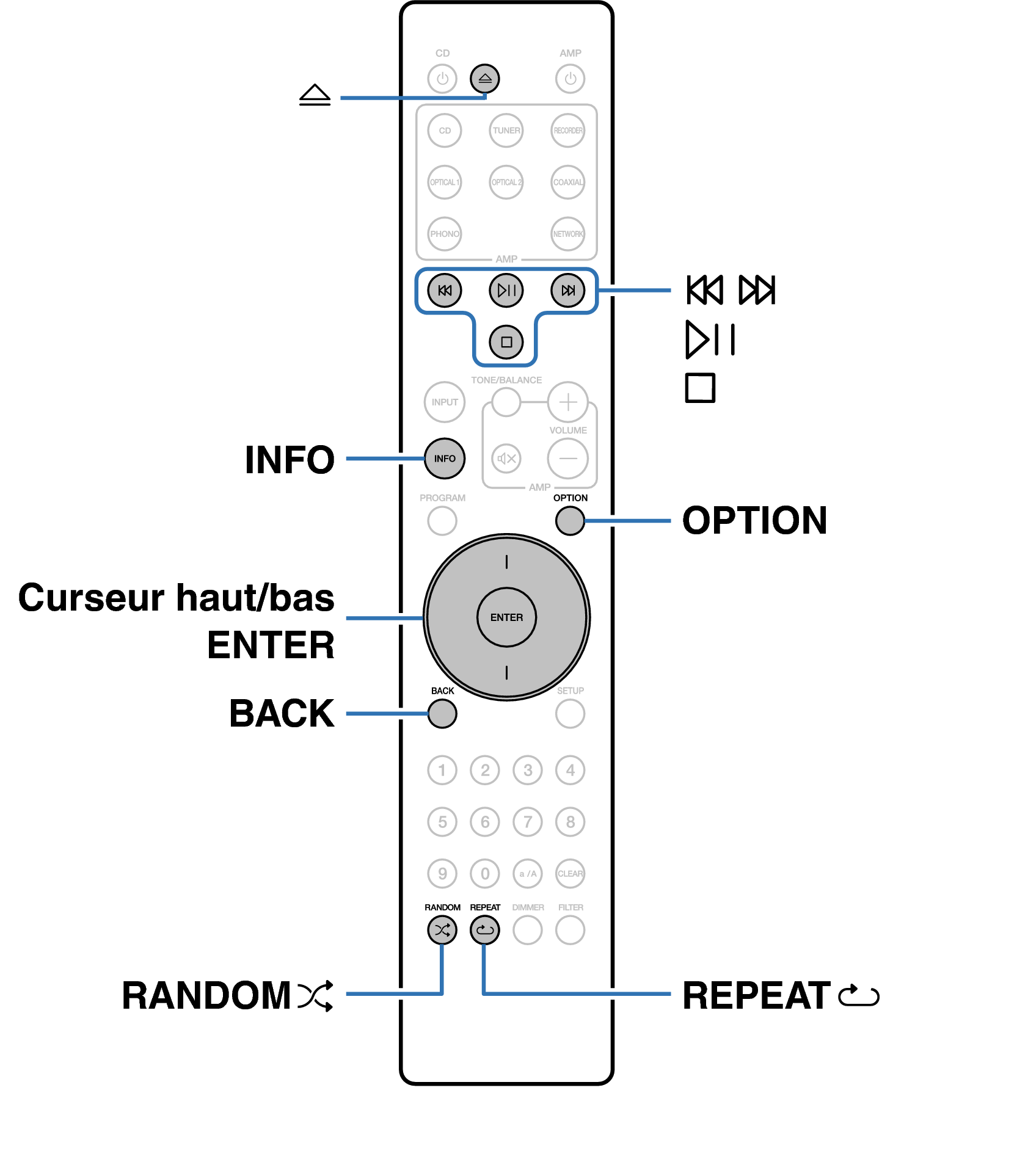 Ope Data Disc RC005PMCD